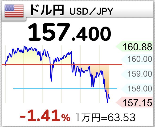 demk0814's tweet photo. https://t.co/kDJW6f7BDH