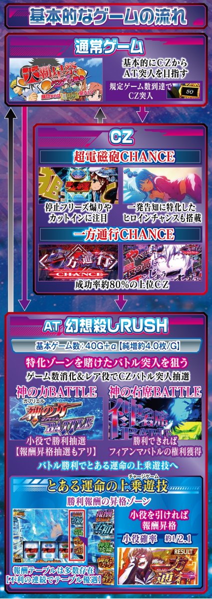 ななみ@P-WORLD【公式】 tweet media