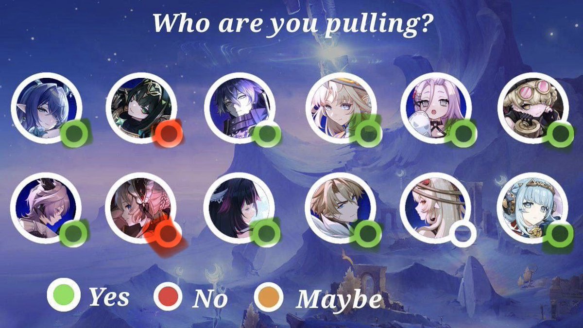 beamstoe's tweet photo. one yr later and here’s who i have,
i pulled for sandrone but i didnt get her 😔 https://t.co/nxRx6lR0R7