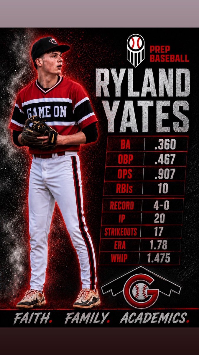 on_ryland's tweet photo. Thank you @GameOnGeorgia for a great 26 summer season. https://t.co/NfHrYDCiiN