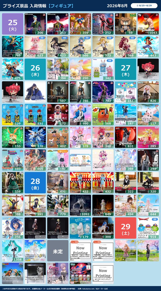 catmie12s's tweet photo. 8月の月間プライズフィギュアカレンダー（店舗数入り・最終版）です📅

追って、シリーズ別（全網羅版）もポスト予定です🙇

詳細はプライズ情報局さんのサイトをご覧ください
#プライズカレンダー #フィギュア https://t.co/9jL5D7VY5p