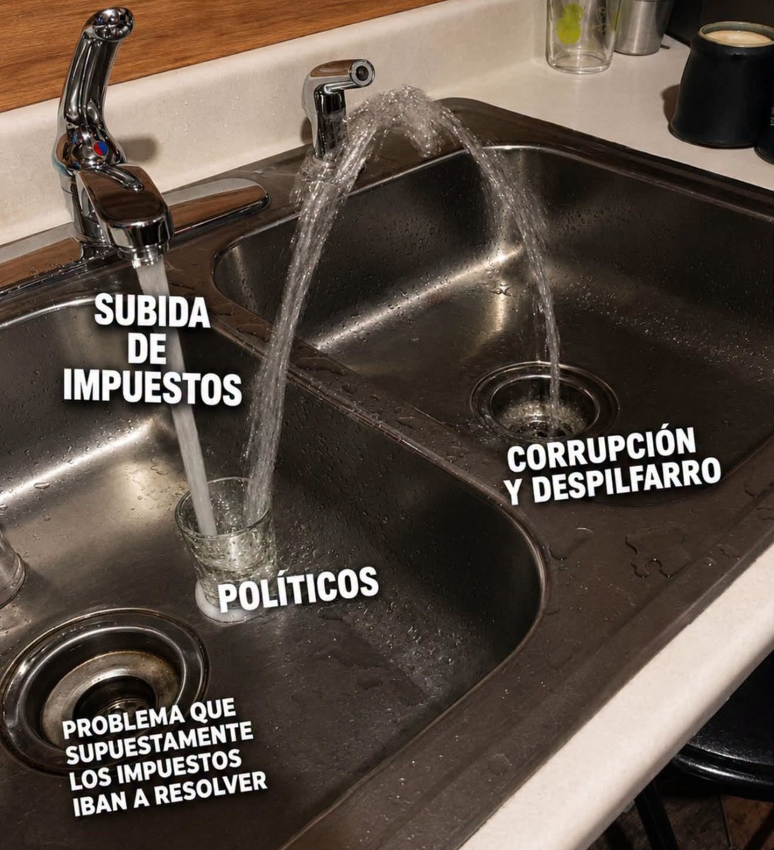 pablomoralest's tweet photo. Ejemplo gráfico del aumento de los Impuestos. 

Aplica también para la quita de exenciones. 

Y también para los impuestos nuevos. https://t.co/0zubOCQ6nS