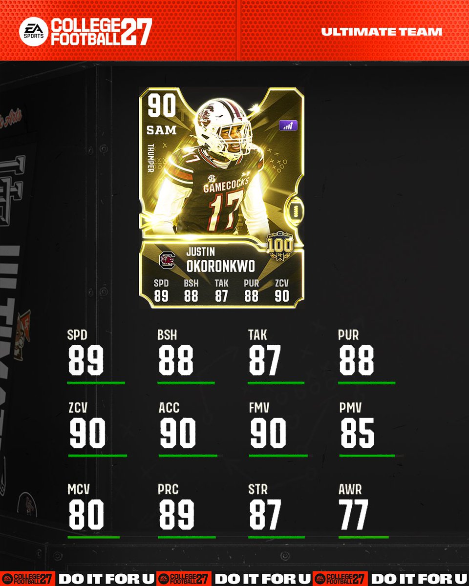 EASPORTS_CUT's tweet photo. August Ranked Refresh hits #CFB27 tomorrow! 

🥇 Elyiss Williams | @GeorgiaFootball 
🥇 Jay Green | @StanfordFball 
🥇 Justin Okoronkwo | @GamecockFB https://t.co/j1whwYjliu