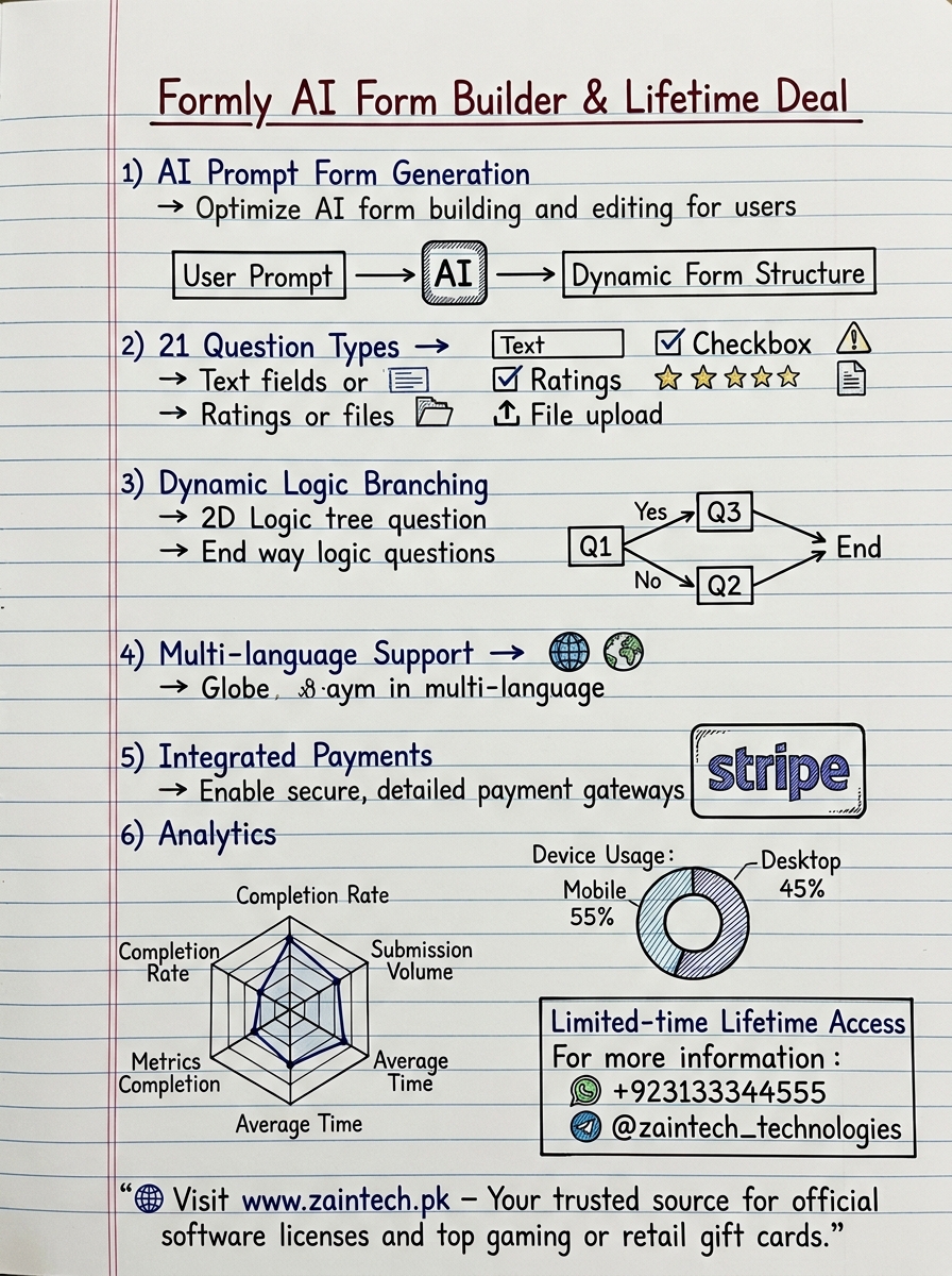 zaintech tweet picture
