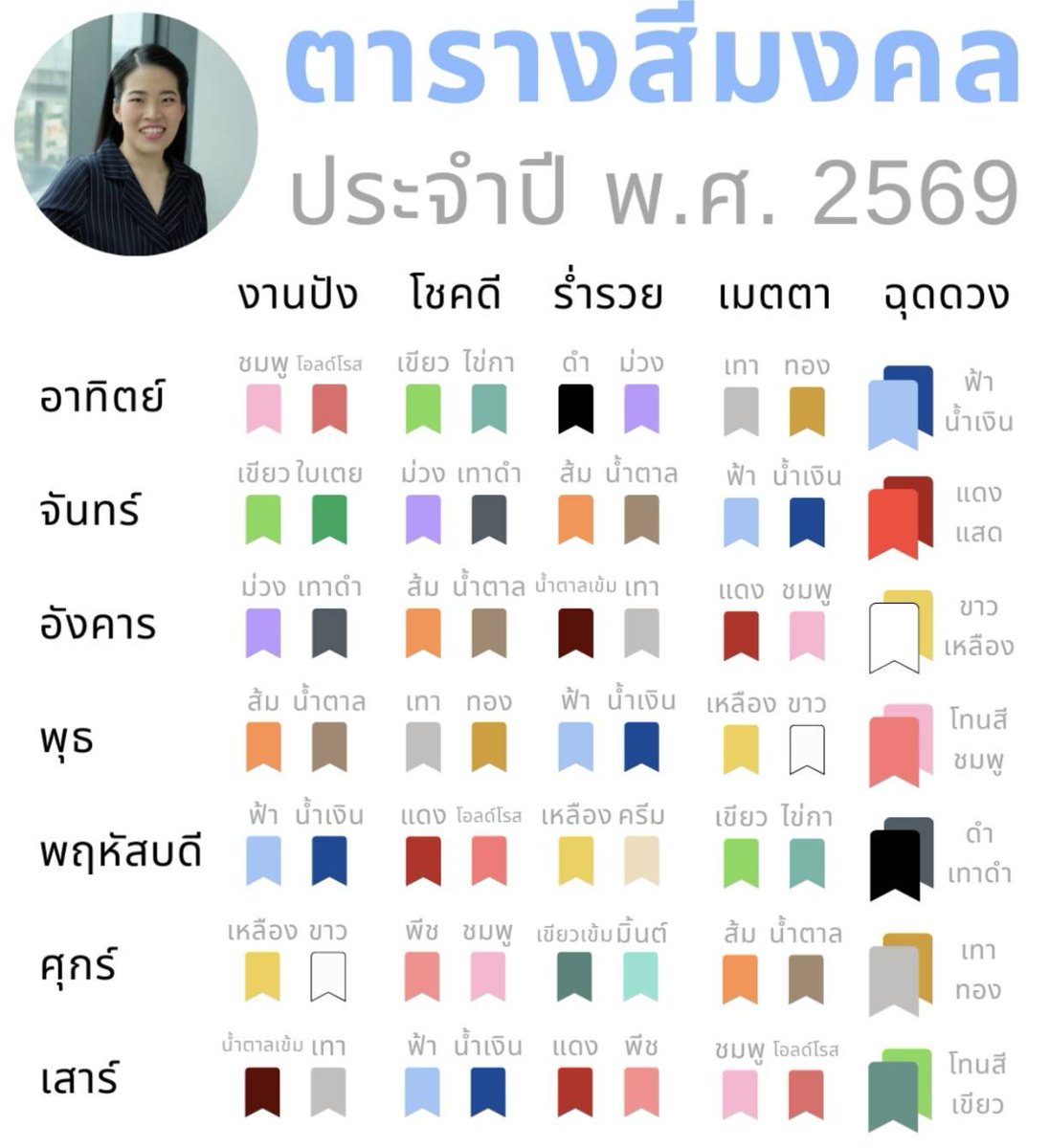 pree_coco's tweet photo. Morning เช้าวันที่ 1 ส.ค. 69 เริ่มนับถอยหลัง ขอให้เอลิสกดบัตรโซนที่ต้องการได้ทุกคน ขอให้ไหลลื่น ได้บัตรทุกๆคนน้า

มูให้สุดแล้วหยุดที่กดบัตรทัน และบัตร Sold Out หนุ่มๆขายของหนักมาก ขอให้สมหวังทุกคน 🙏🙏🙏

#ATLASRisingUpConcert
#ATLASConcert2026 https://t.co/lOEGl5am34