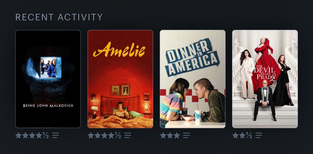 seeinslowmo's tweet photo. #LastFourWatched https://t.co/7TfXHwwNfx