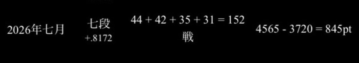 tei_tanaka's tweet photo. 7月申告漏れ🫣 https://t.co/m2wi09hPRn