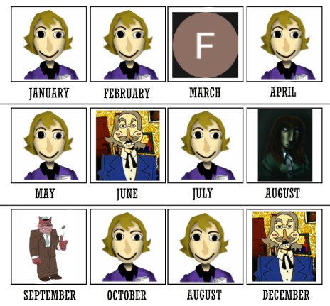PB_jellyyyy's tweet photo. Your birthmonth = your TWF character 🔥👀
Which TWF character did YOU get? 🤔 https://t.co/ECFrsqk1Pu
