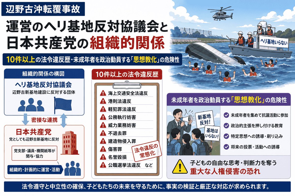 hubuki123456's tweet photo. @sharenewsjapan1 何度でも貼ってやる💢 https://t.co/9A9TRGrz8y