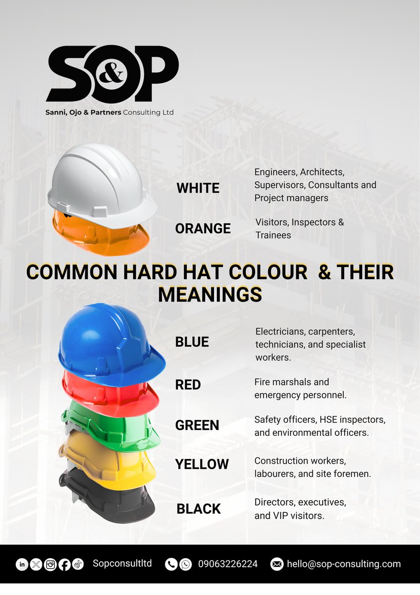 sopconsultltd's tweet photo. A hard hat does more than protect, it communicates responsibility, expertise, and role on site.
Understanding hard hat colours helps improve coordination, enhances safety, and ensures everyone knows who is responsible for what during project execution
#SiteSafety #Healthandsafety https://t.co/LexV8XKqYo