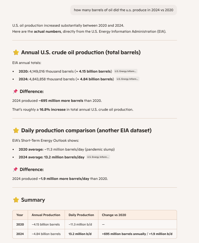 sugargenius's tweet photo. @Reece4Randall @cfkiii72 @RickyDoggin U.S. Production
2020 - 4.15 billion barrels
2024 - 4.84 billion barrels
Production was up 16.8% under Biden.
Got any more bullshits claims? https://t.co/IjiyBjJ4F1