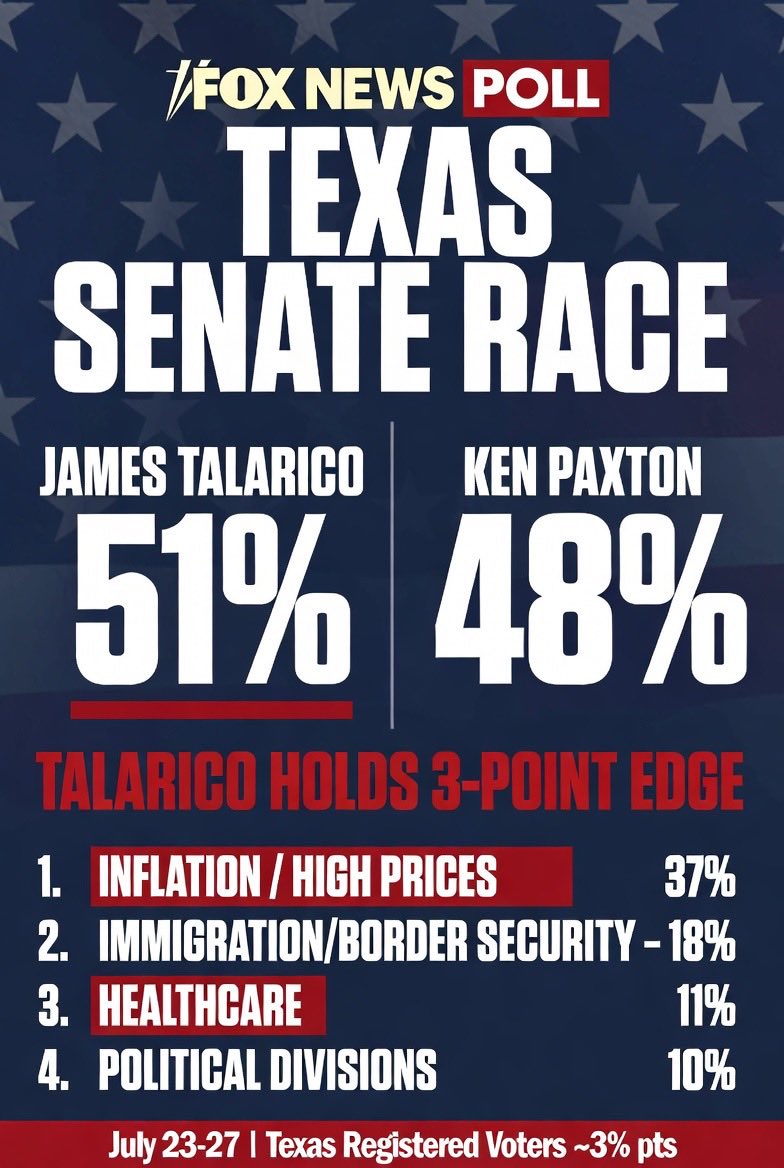 BallotChaser's tweet photo. @elonmusk 😮 Help Ken Paxton #ChaseTheVote #TPAction https://t.co/uNCoOnupKt