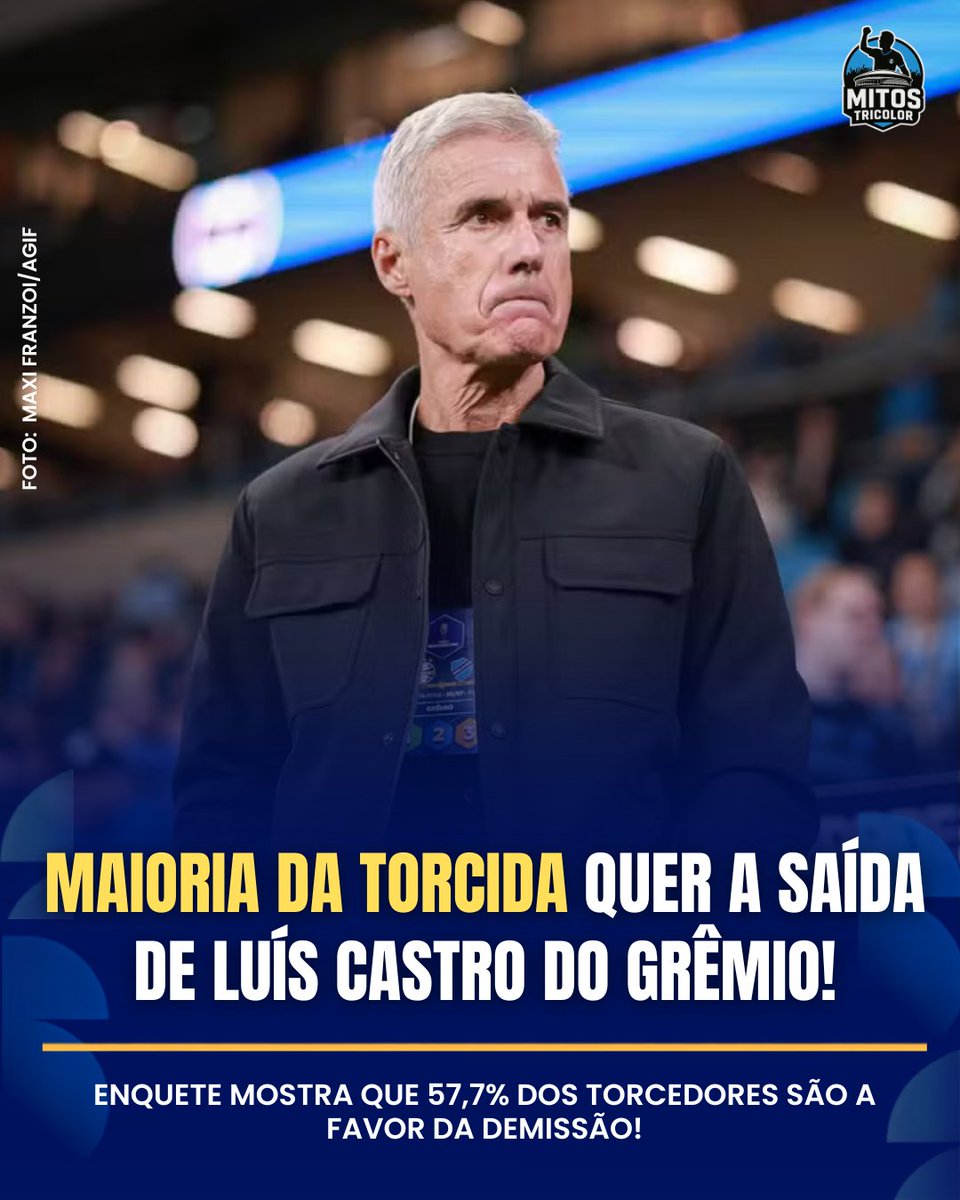 Mitostricolor's tweet photo. 🚨 PRESSÃO TOTAL! Em enquete do portal ge, 57,77% dos torcedores do Grêmio votaram a favor da demissão do técnico Luís Castro após a eliminação na Sul-Americana. A direção, porém, garante a permanência. 🇪🇪
Siga @MitosTricolor
#Grêmio #MitosTricolor #LuisCastro #ForaCastro https://t.co/pFVXwA0mgI