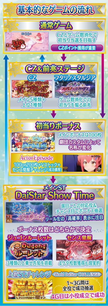 ななみ@P-WORLD【公式】 tweet media