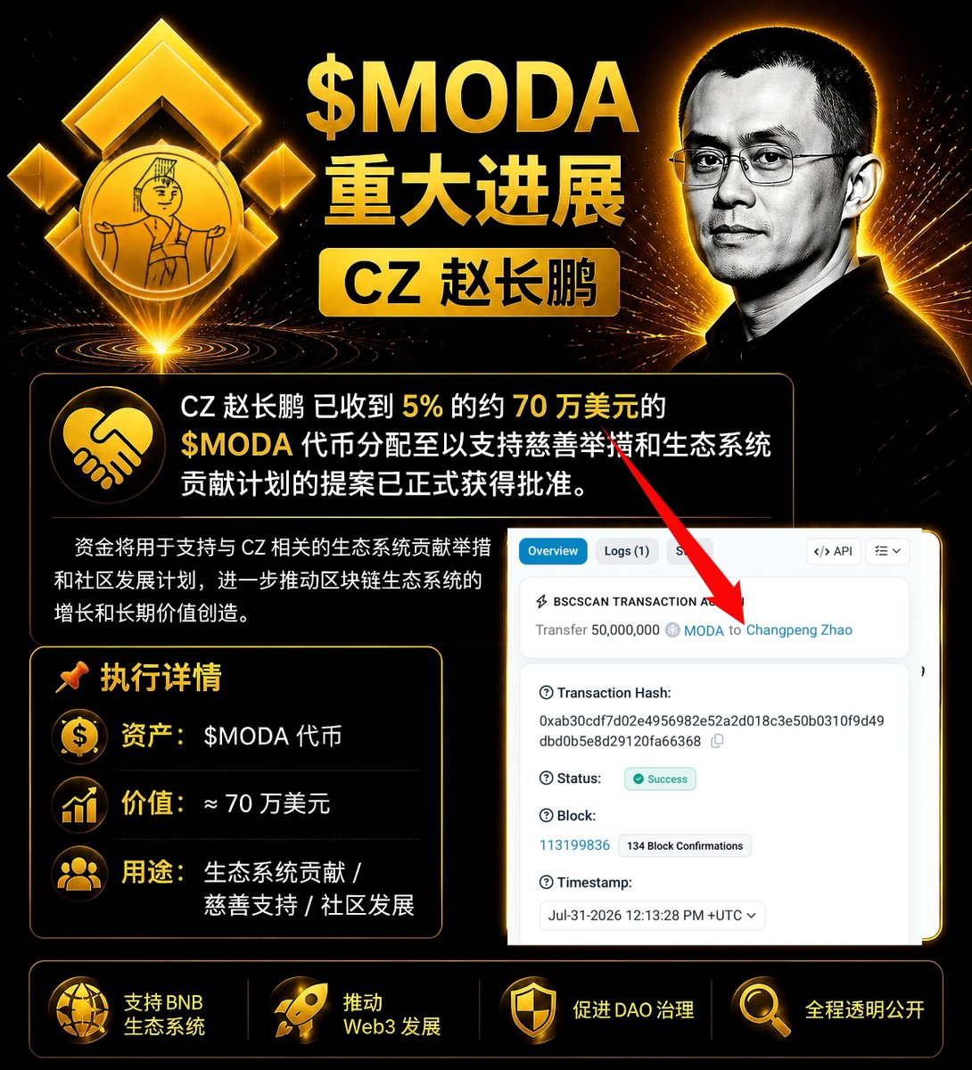 MODA_BSC's tweet photo. @BNBCHAIN Build MODA https://t.co/7BPyO5at3A