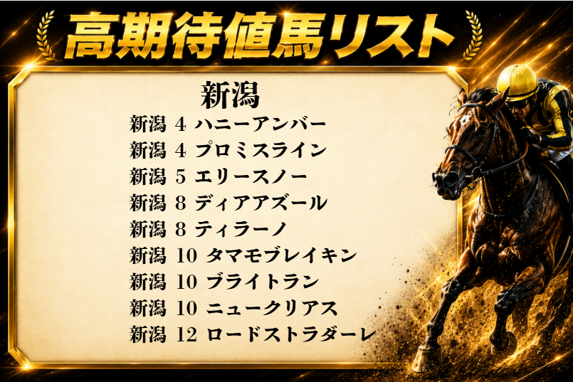 cratzblog's tweet photo. 【2026年8月1日】高期待値馬リスト https://t.co/jg0a5CevoV