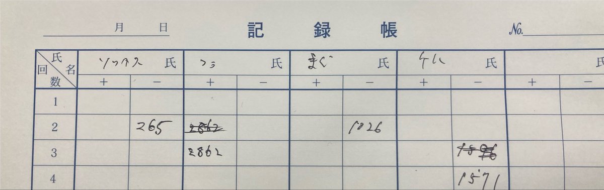 neosox_'s tweet photo. スパビン　-265

フラン拳を止められなかった
このまま不運を反転させにスロットを打ちにいきます https://t.co/CGhpracq5q