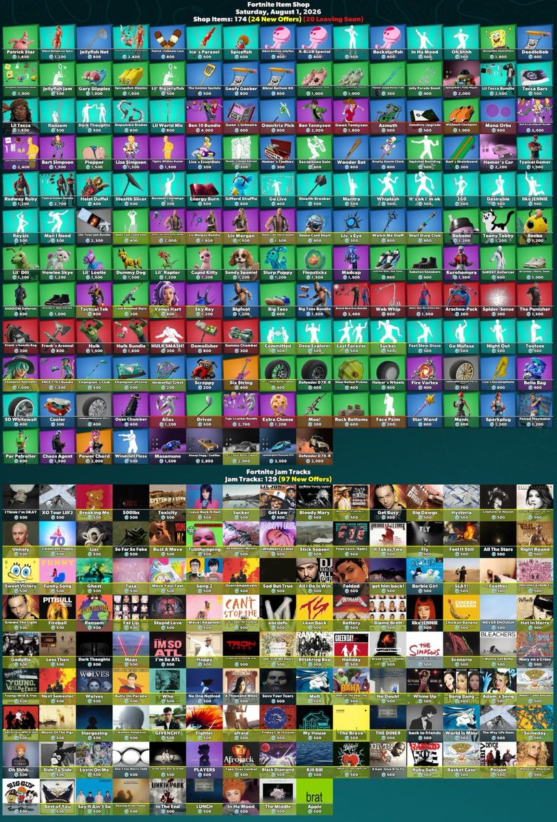 gross79863's tweet photo. Loja de itens! (31/07)

• Considere usar meu Code: Gross na loja de itens! #ad

• Temos 1 alerta de v-bucks no salve o mundo! 

• Nova skin temática da FNCS disponível! 

• Hulk voltou pra loja de itens! 

#Fortnite https://t.co/RZLqAy7gCB