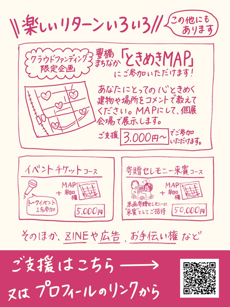 chiakiohtake's tweet photo. ＼クラファン挑戦／
豊橋まちなかで「ときめき」を感じるスポットを図解イラストにして個展を開催します。

展示にご参加いただける権利や、図録ZINEなどのリターンをご用意しております。

みんなで楽しめる個展にしたいです。
ぜひご覧ください！
https://t.co/vU5HWompXf https://t.co/5j0J07eEPf