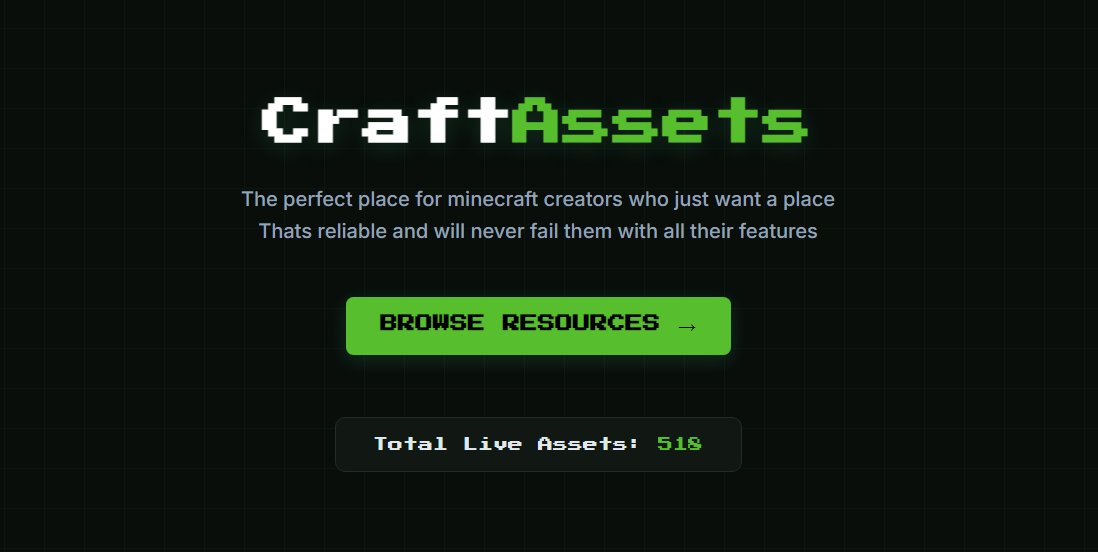 ElDark84's tweet photo. 🔥OFICIALMENTE "CraftAssets" ABRE SUS PUERTAS

📽️518 recursos para crear contenido (Actualmente)
🎨 Backgrounds, Assets y Packs de edición
🎵 Música y Efectos de sonido (SFX)

🤝 ¡También puedes subir tus aportes para la comunidad!

Entra aquí 👇
https://t.co/b6G2M7RObL https://t.co/l1O6P0IHAI