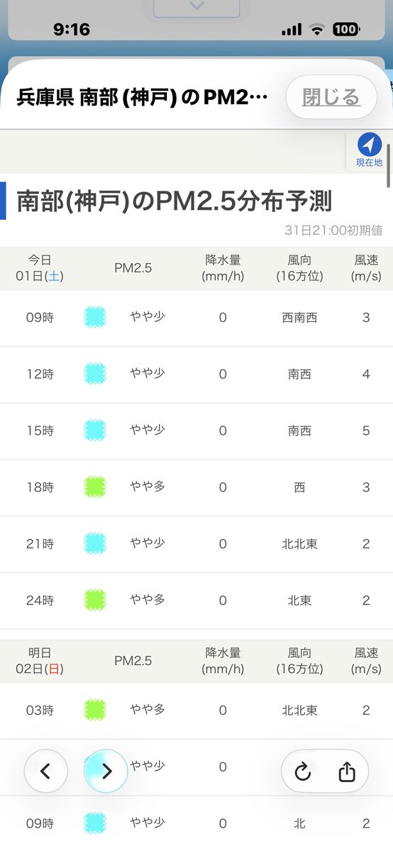 abiphoneab's tweet photo. #おは六甲　20260801 https://t.co/QeJzdZUOTs