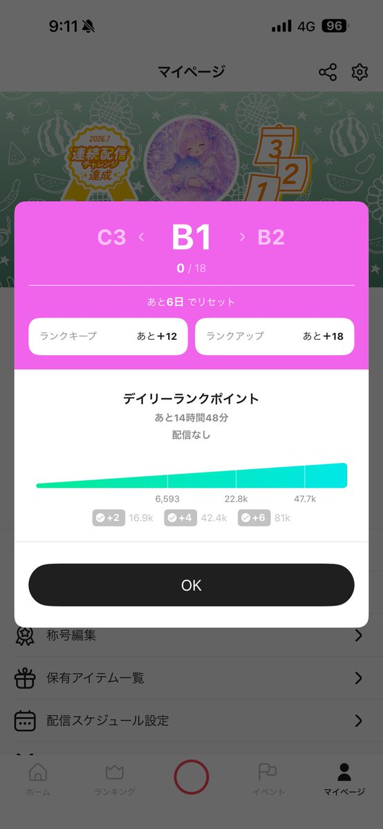 pfgwib's tweet photo. 7月ありがとうございました！
そしてなんと！7月中にB帯突入！
皆さんのおかげでこんなにも早く目標達成することができました🥹
今月はお盆もあるので隙間をみてイベントとか企画したいなーって思ってます！
また遊びに来てください🥰 https://t.co/EKcC5gKbtD