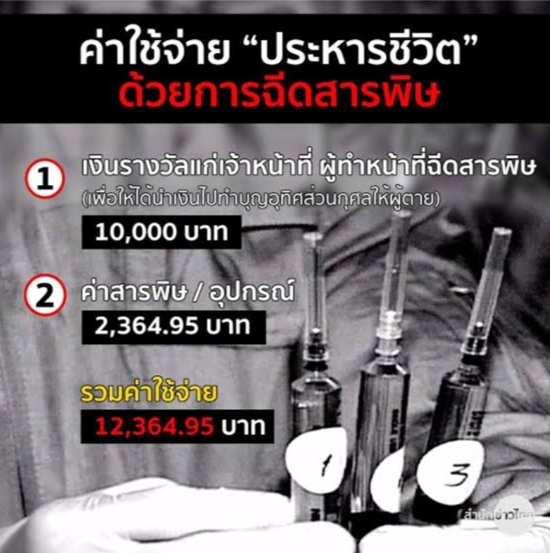 MutantToi's tweet photo. @RedSkullxxx รื้อฟื้นโทษประหารด้วยการฉีดยาขึ้นมาทีเถิด
รับไม่ไหวแล้ว เลี้ยงไว้ในคุกก็เปลืองข้าวสุก https://t.co/LpVdekTz0B