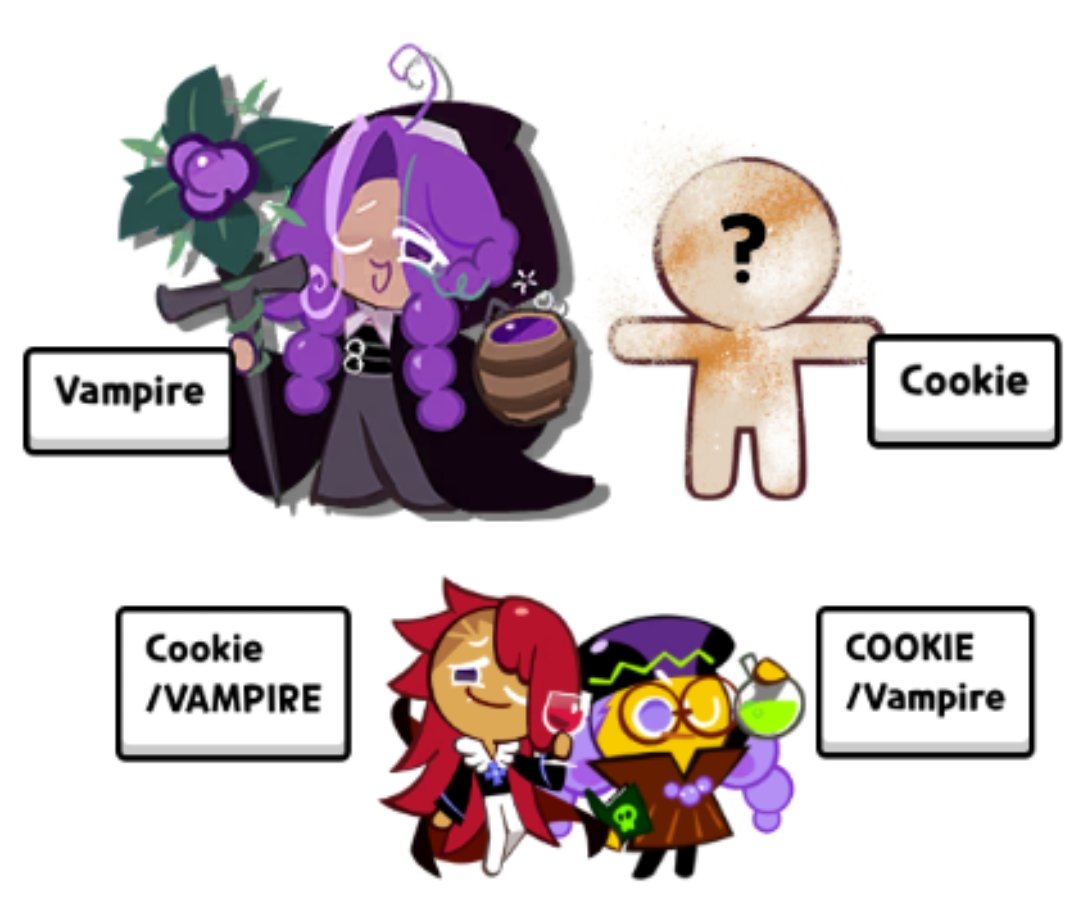 choyrusted's tweet photo. I don't know which hc I like most https://t.co/gUCLBsfvrT