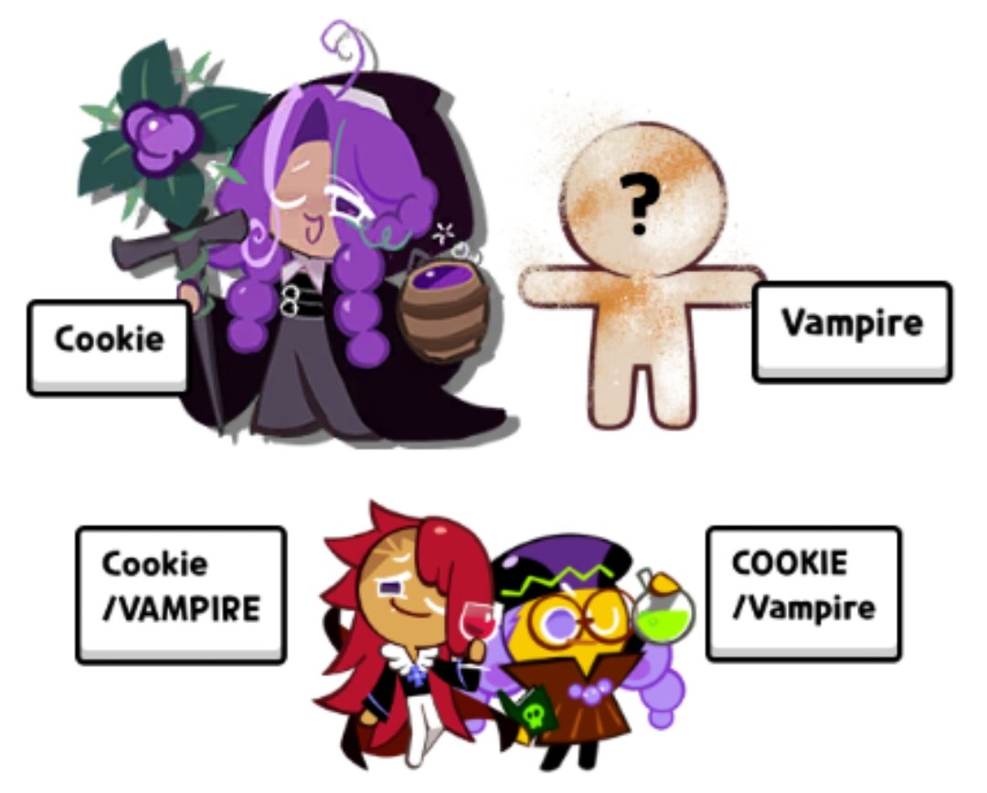 choyrusted's tweet photo. I don't know which hc I like most https://t.co/gUCLBsfvrT