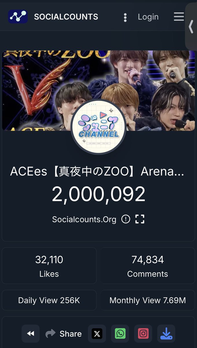 _hidapi_227's tweet photo. ACEesもACEeeも頑張った😭😭✨️✨️
着地まで気抜かずに頑張ろう🌀🌀

↓トレンド入りも嬉しい♡
#真夜中のZOO_2M
#高く舞い上がれACEes https://t.co/6tWnsvrAii