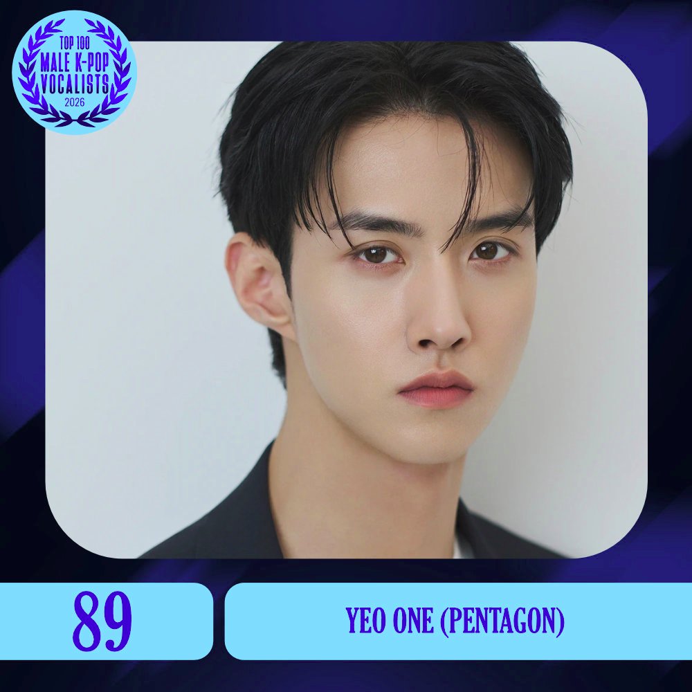 TOP100KPOP's tweet photo. TOP 100 – MALE K-POP VOCALISTS

#89 YEO ONE (PENTAGON)

Congratulations! 🎉 https://t.co/m1Ct8kc75U