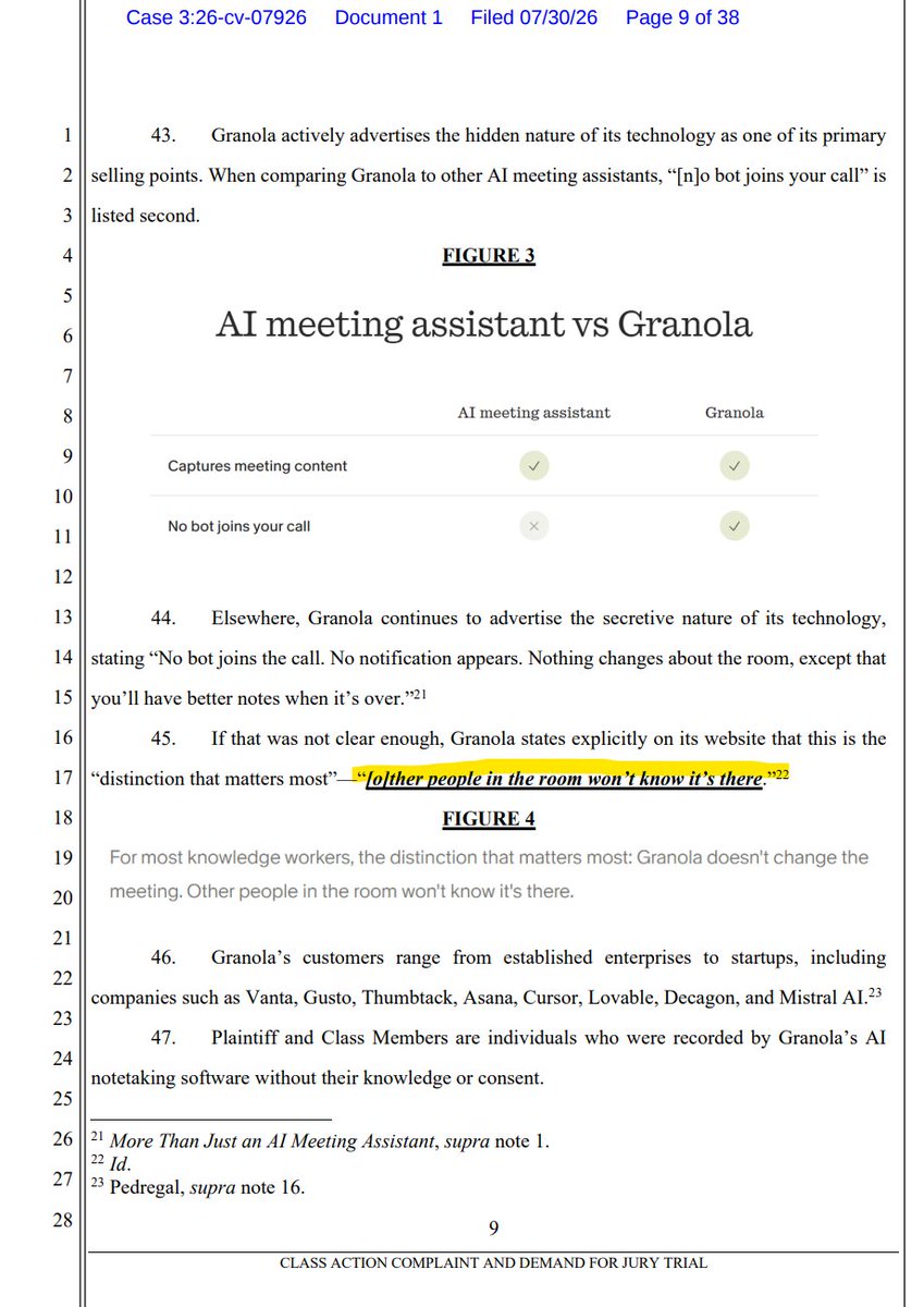 RobertFreundLaw's tweet photo. Granola secretly records meeting conversations without consent of participants and uses the recordings to train its AI models, according to a new class action filed yesterday.

Plaintiff says Granola recorded her meeting but was never notified of Granola's presence. 

Granola's allegedly said on its website that "other people in the room won't know it's there."
