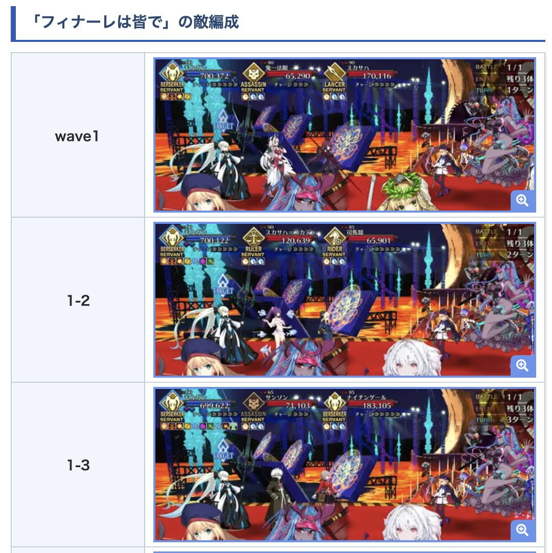 appmediafgo's tweet photo. こちらの超高難易度はモルガン祭の「フィナーレは皆で」のリバイバルでした(敵編成ギミックはそのままっぽい)！

現環境での攻略加筆中ですが、当時の攻略情報はあるので参考にしてクリアを目指しましょう。
https://t.co/oWHojMJsD1
#FGO https://t.co/YKjifZnom5