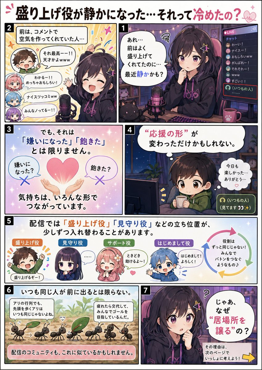 kouchin728's tweet photo. 最近、配信みていて、もっと居て欲しい、すぐ居なくなっちゃう、コレに付いて思う事があったのでまとめてみました。ご参考までに😊 https://t.co/NdSqEKtjLv