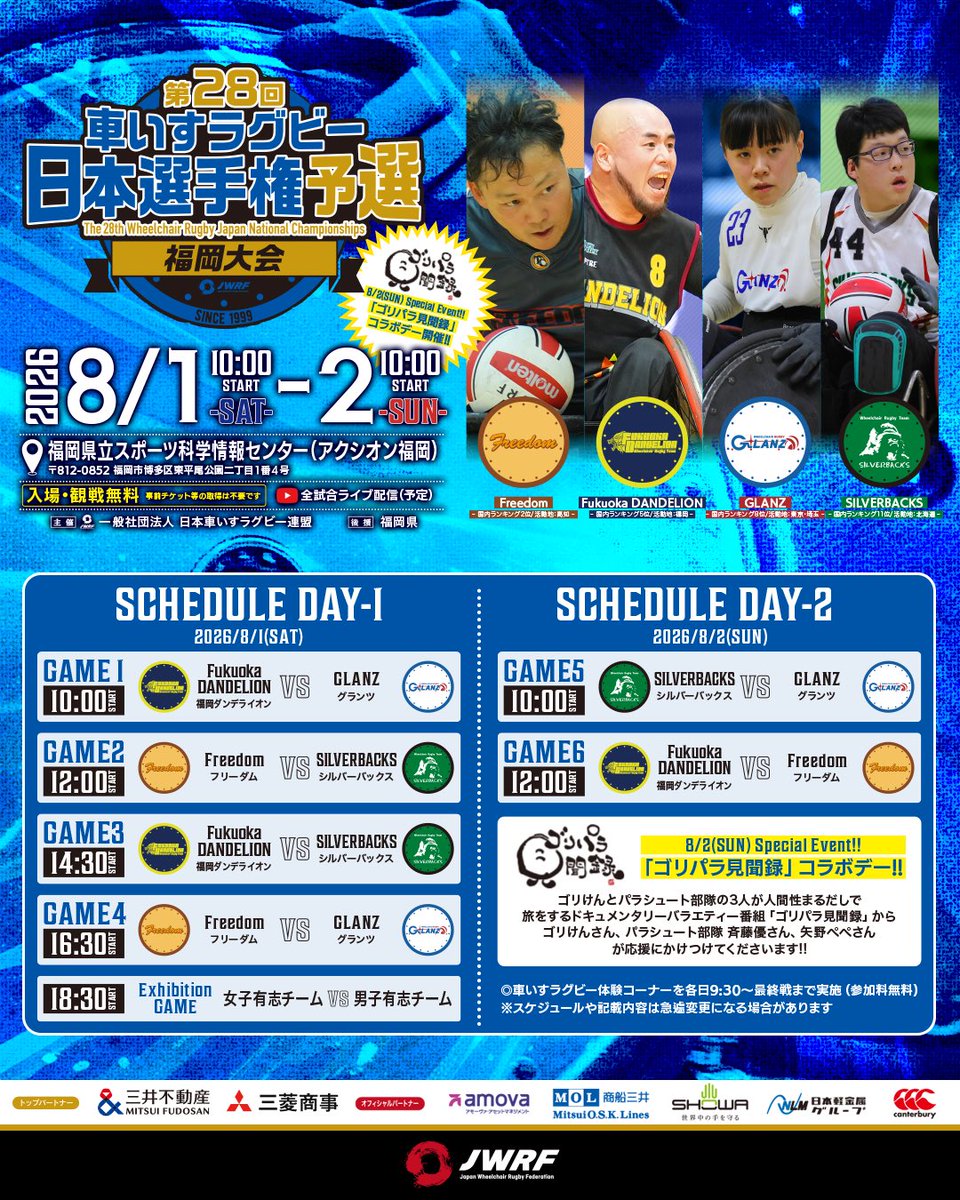 日本車いすラグビー連盟(JWRF公式) tweet media
