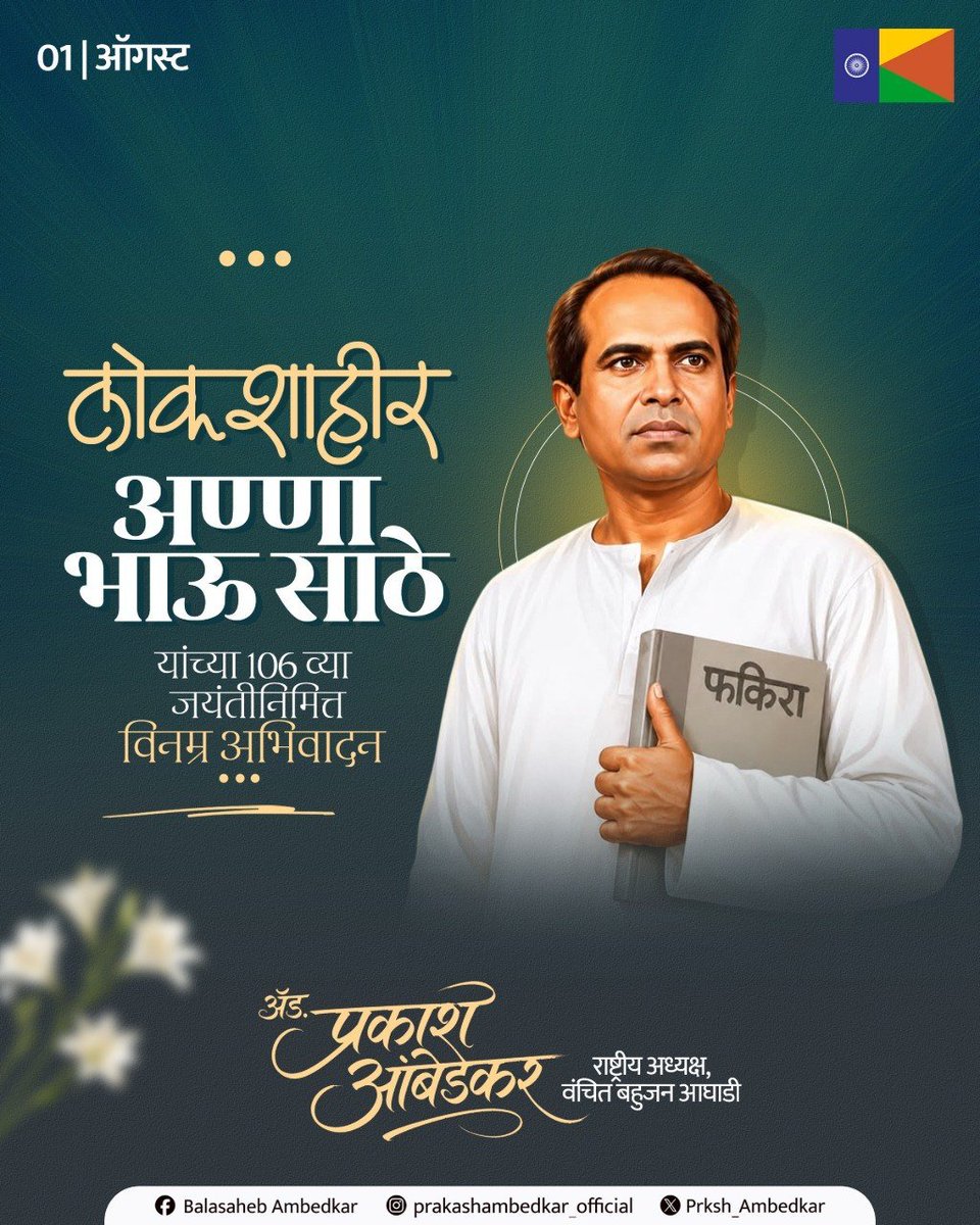 Prksh_Ambedkar's tweet photo. लोकशाहीर अण्णा भाऊ साठे जयंतीनिमित्त विनम्र अभिवादन!

"ही पृथ्वी शेष नागाच्या मस्तकावर तरलेली नाही, तर कष्टकरी, श्रमिक आणि बहुजनांच्या तळहातावर तरलेली आहे," हा विचार आपल्या साहित्य, शाहिरी आणि संघर्षातून जनमानसात रुजवणारे लोकशाहीर अण्णा भाऊ साठे हे सामाजिक परिवर्तनाचे महान योद्धे होते.

त्यांनी आपल्या लेखणीतून आणि कलाकृतीतून वंचित, शोषित आणि कष्टकरी समाजाचे जीवन वास्तव जगासमोर मांडले. समता, सामाजिक न्याय, मानवी स्वातंत्र्य आणि स्वाभिमानाचा संदेश देणारे त्यांचे कार्य आजही प्रेरणादायी आहे.

लोकशाहीर अण्णा भाऊ साठे यांच्या जयंतीनिमित्त त्यांना विनम्र अभिवादन! त्यांच्या विचारांचा वारसा जपत समतामूलक, न्याय्य आणि मानवतावादी समाज घडविण्याचा संकल्प करूया..!

#अण्णा_भाऊ_साठे