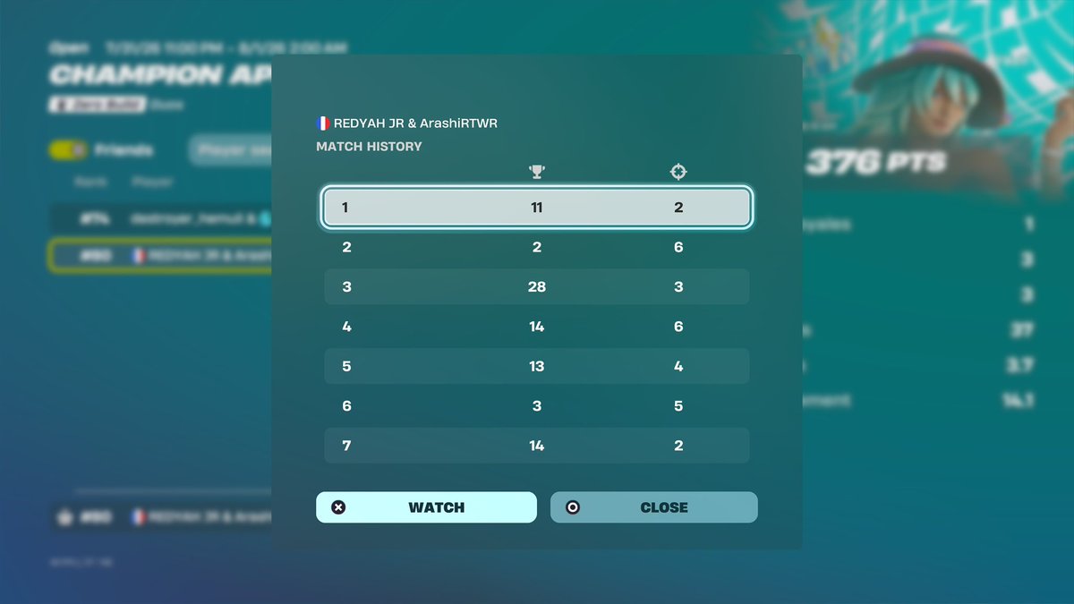 ArashiFNBR's tweet photo. Got the skin with my goat @hayderdu67 https://t.co/poQN66VhlC
