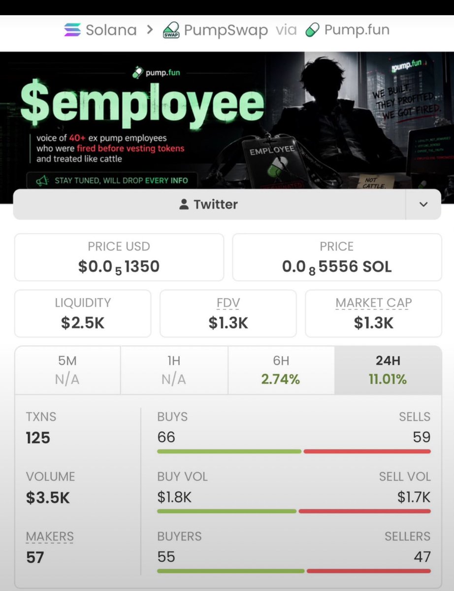 RaoulPal43's tweet photo. $employee

Ca

7QdnFDS77PkKFA4Q4RkMvwokDRXtsaEZqcoNmrXkpump

#memecoin https://t.co/dQKNTcY47M