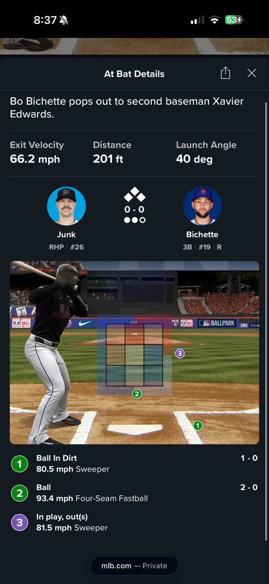 Kbxuiof's tweet photo. Get this guy off the fucking Mets bo bichette is fucking hamas https://t.co/HF9cNfx7DQ