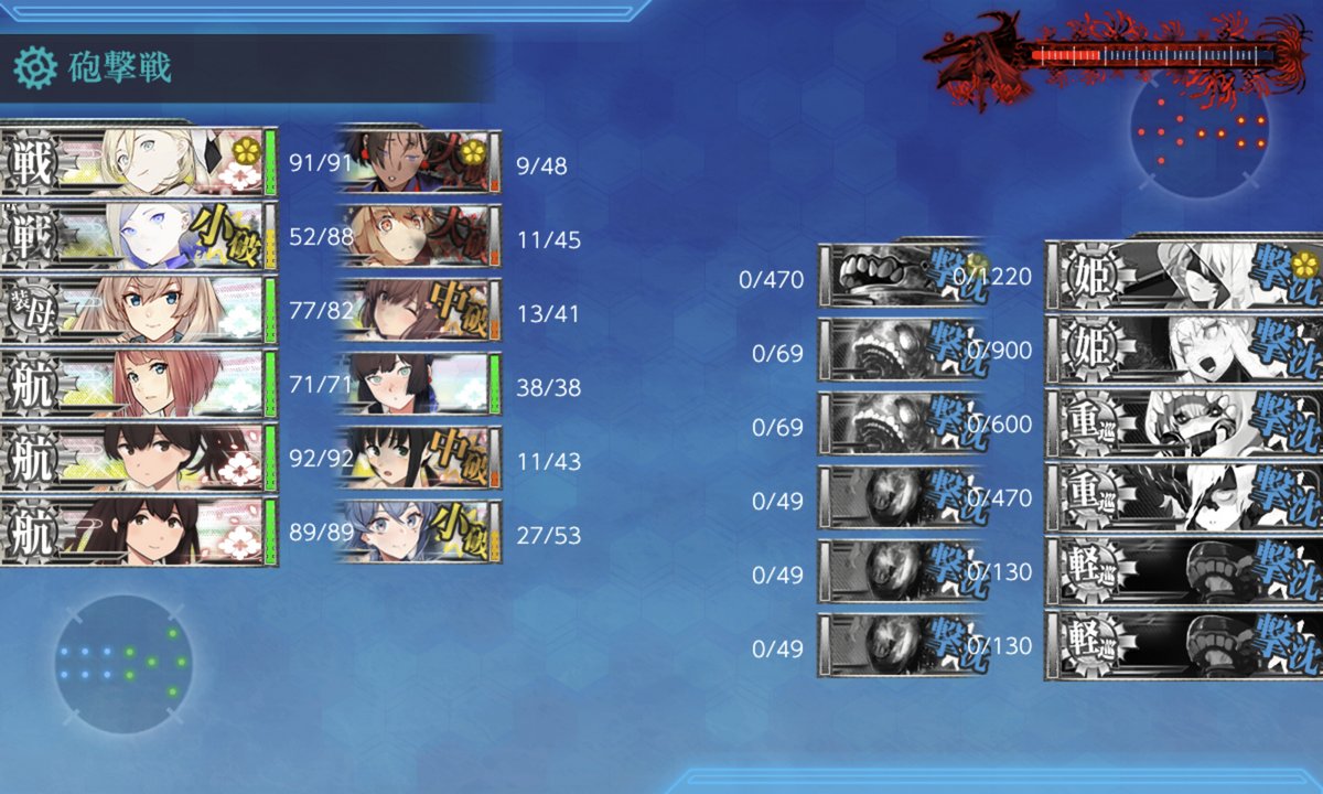ktgtktg's tweet photo. 初手でタッチ潰されても第二艦隊半壊させられても問題なく昼Sとれる。これはウィニングランだな。 https://t.co/JMEVSrRcXk