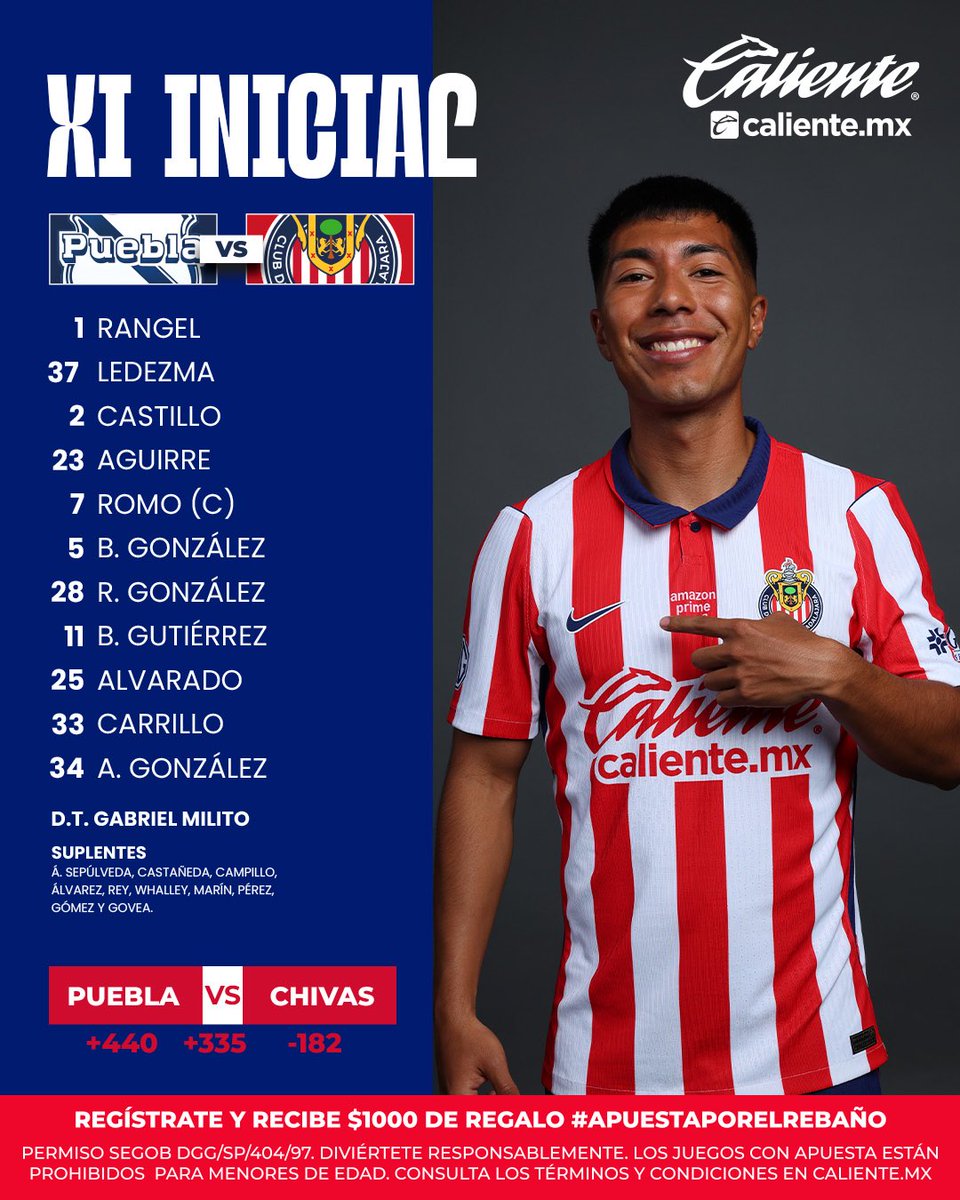 Poe2306's tweet photo. El 11 de esta noche en el Cuauhtémoc
@ClubPueblaMX vs @Chivas 
Jornada 3 
@LigaBBVAMX https://t.co/9OJUaCBq6L