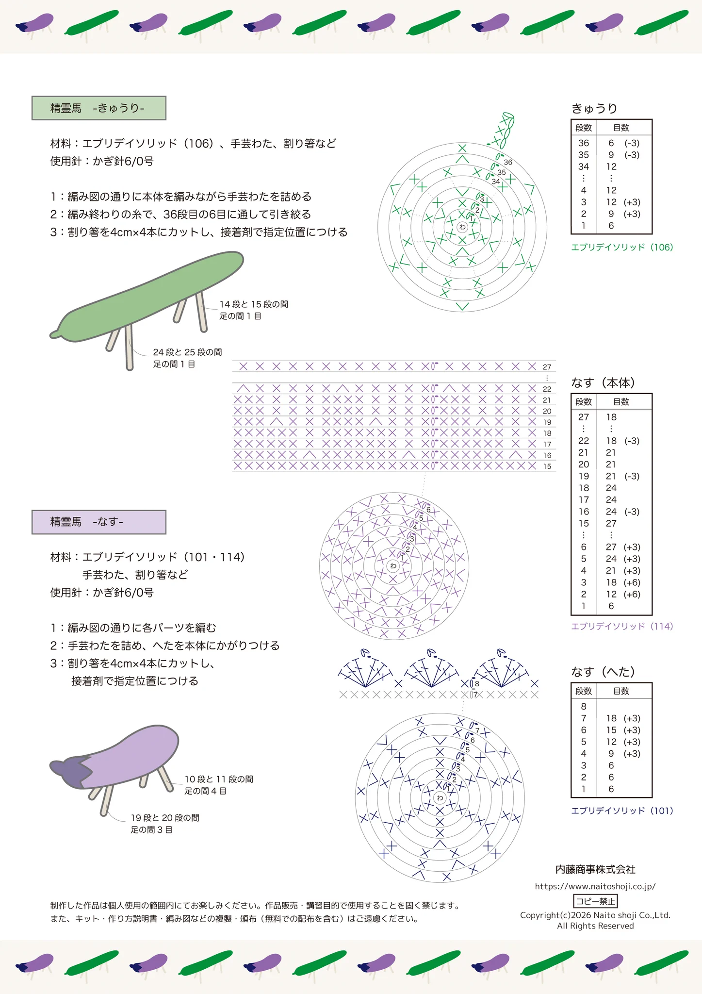 内藤商事株式会社🧶 on X: 