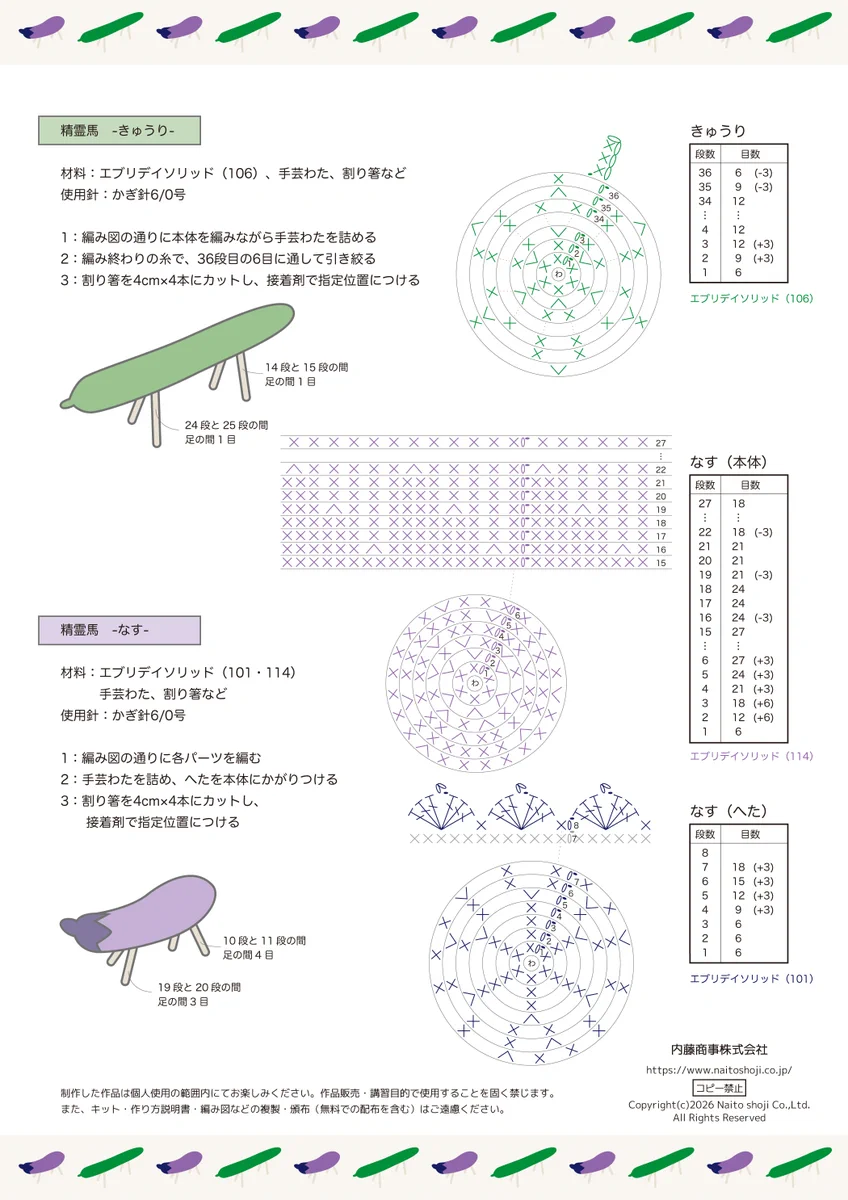 内藤商事株式会社🧶 on X: 