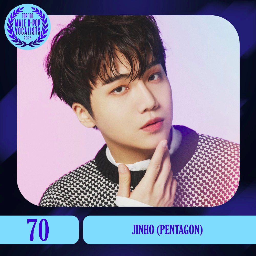 TOP100KPOP's tweet photo. TOP 100 – MALE K-POP VOCALISTS

#70 JINHO (PENTAGON)

Congratulations! 🎉 https://t.co/5Ik9p1Y9Vq