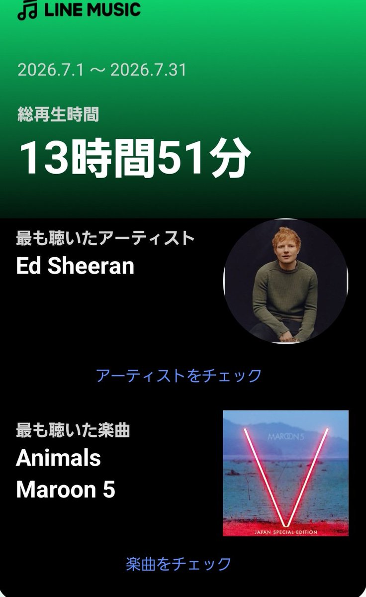 dumptysab's tweet photo. Ed Sheeran結構好き https://t.co/uzmwyLMwBO