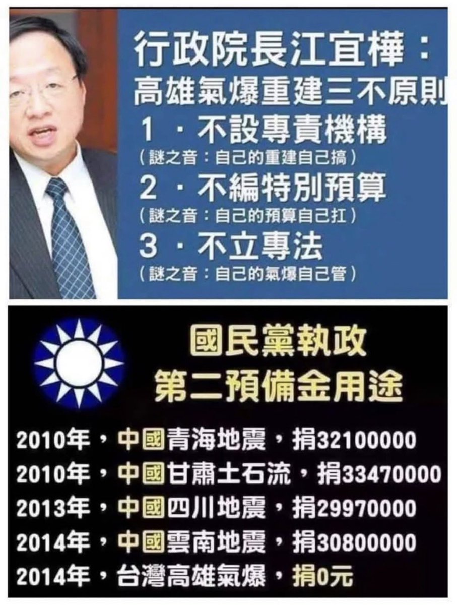 faceoff21095161's tweet photo. 滯台中國黨的49支那難民，當初如何欺負台灣人，如何欺負高雄人。 https://t.co/1feWtNnlJn