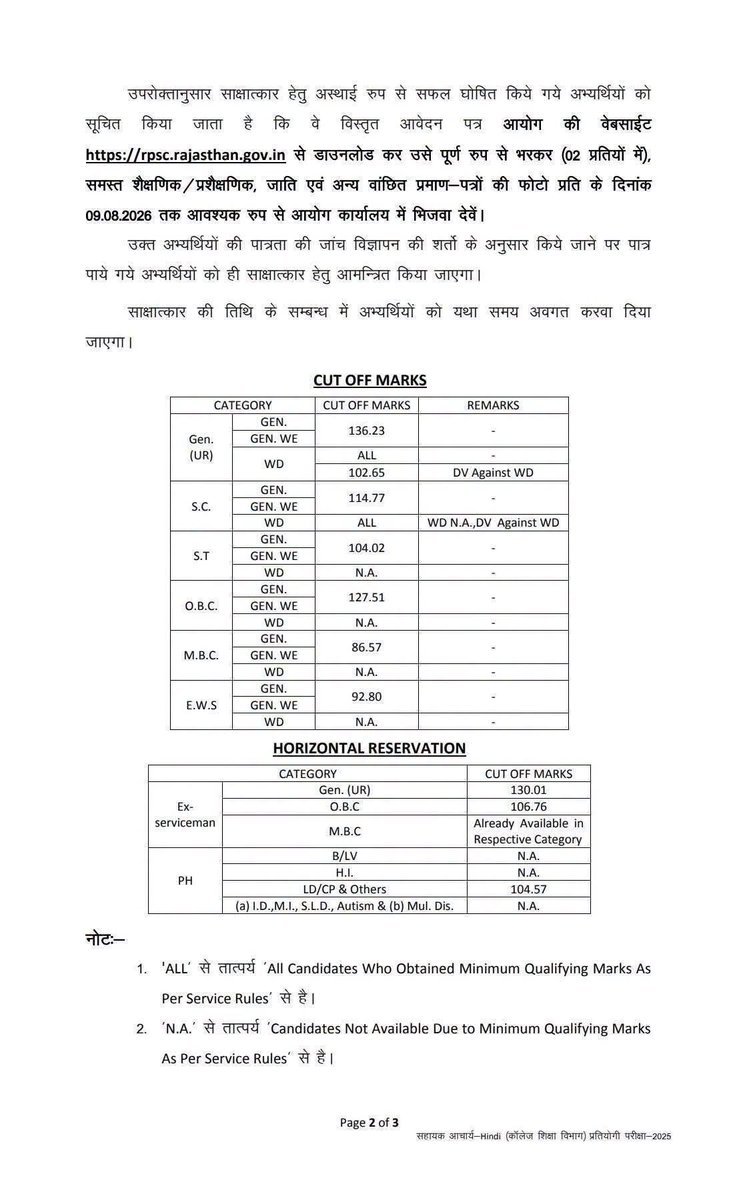 R_Jangid2's tweet photo. SC 114 Fail 

ST 104 Fail 

OBC 127 Fail 

EWS 93 Passed ✅✅ https://t.co/nCfSiI3lu6