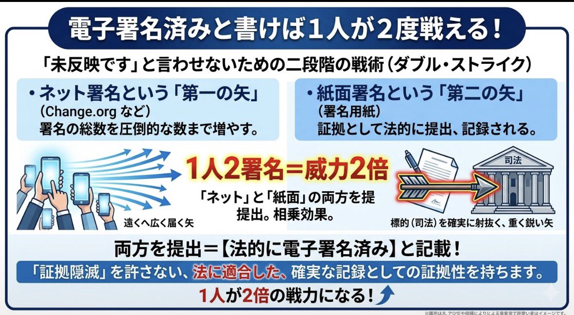 Aco20co22's tweet photo. ⚫︎以下拡散方法⚫︎

電子署名👇
https://t.co/HYTRMOqKmC
紙面署名👇
https://t.co/gW2hVt4JQf…
引き続き🔻
🩷いいね🔁リポスト🔁引用#️⃣ハッシュタグ
🌱リレー拡散
#ChildProtection 
#JusticeForChildren https://t.co/4eOtZDM4Hf