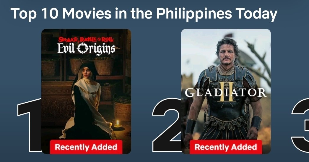 ImNarNia_'s tweet photo. Still on top 1. Continue watching #SRREvilOrigins 😊 https://t.co/Hya0d8YlAy