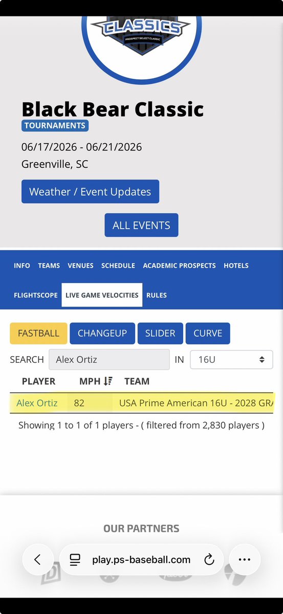 Alexdortiz24's tweet photo. Super grateful for an incredible summer with @USAPrime_SC! We finished 16-5 and I’m extremely grateful for my coaches, teammates and family for their support throughout the season. 

Final stats:       
 FB:82 | CH: 71 | CB:65 | 31K’s | 21.2 IP | 2.0 ERA | Opponent AVG .171 | WHIP 1.15

EV:85 | .306 AVG | .379 OBP | .726 OPS | 6 SB | 14 RS & 11 RBIs 

@USAPrime_SC @Chad_Sobotka @JohnNester17 @rxgrvs @bizkit13egr @diamondprospect @PSBaseballScout @PrepBaseball_SC @USAPrimeNat @HHSRamsBaseball